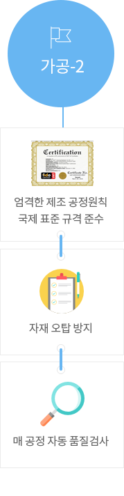 가공-2