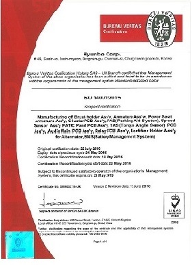 ISO 14001 Certificate